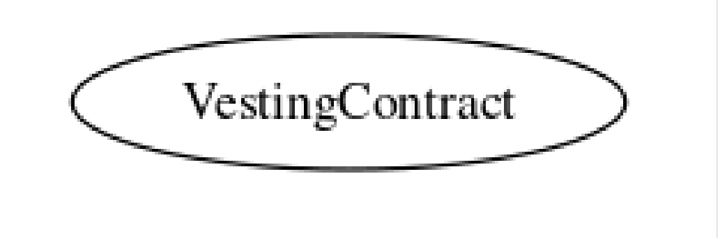 Snark-Launch-vesting-Inheritance